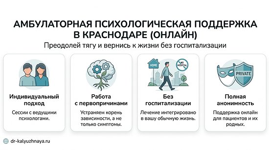 Инфографика об амбулаторной психологической поддержке онлайн в Орехово-Зуево. 4 ключевых преимущества: индивидуальный подход, работа с первопричинами, без госпитализации, полная анонимность.